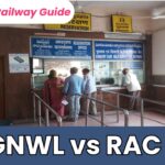 GNWL vs RAC