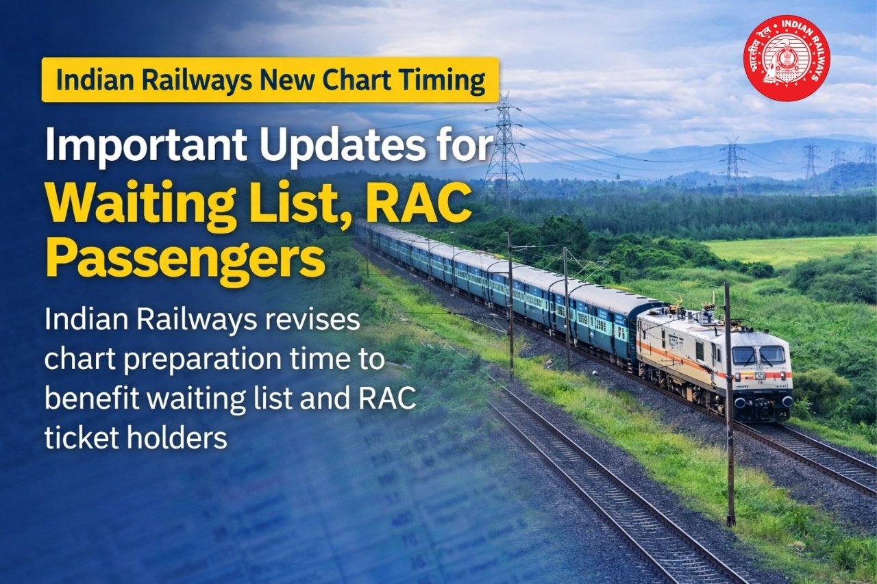 Indian Railways New Chart Timing Update Relief for Waiting List and RAC Passengers