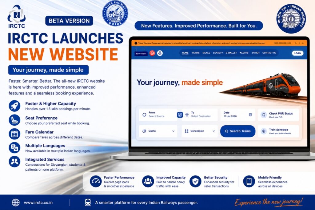 IRCTC Beta Website launched with new homepage, faster ticket booking and improved passenger features.