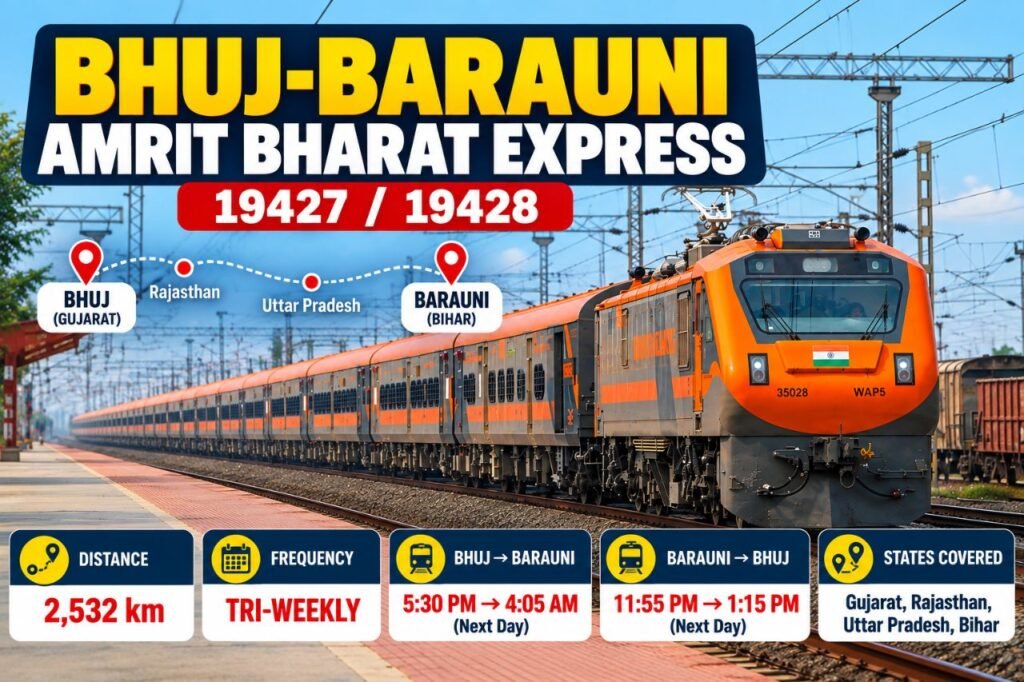 Bhuj-Barauni Amrit Bharat Express