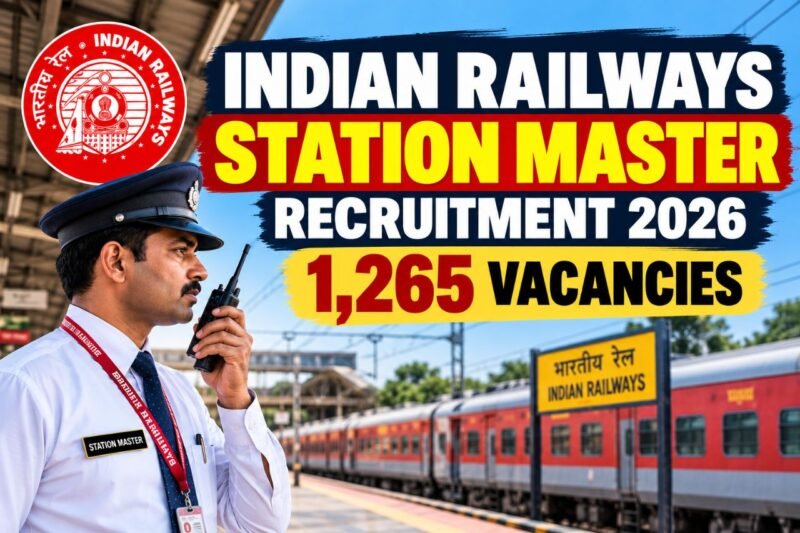 RRB Station Master Recruitment 2026