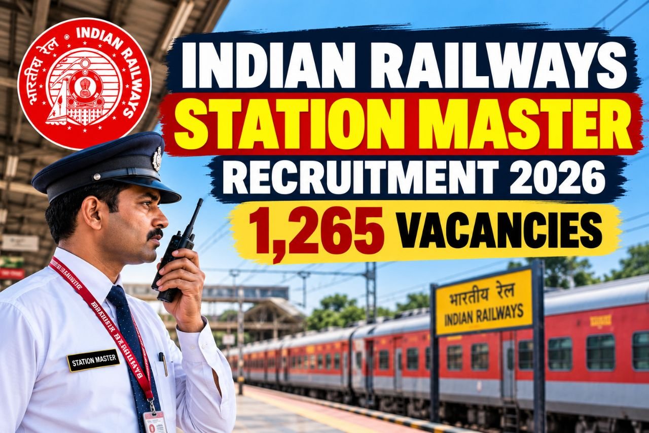 RRB Station Master Recruitment 2026